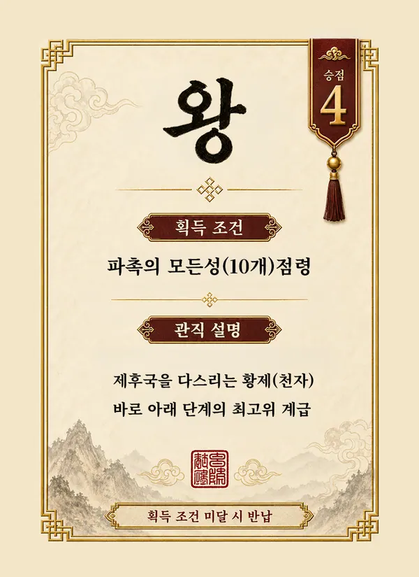 관직 카드 왕