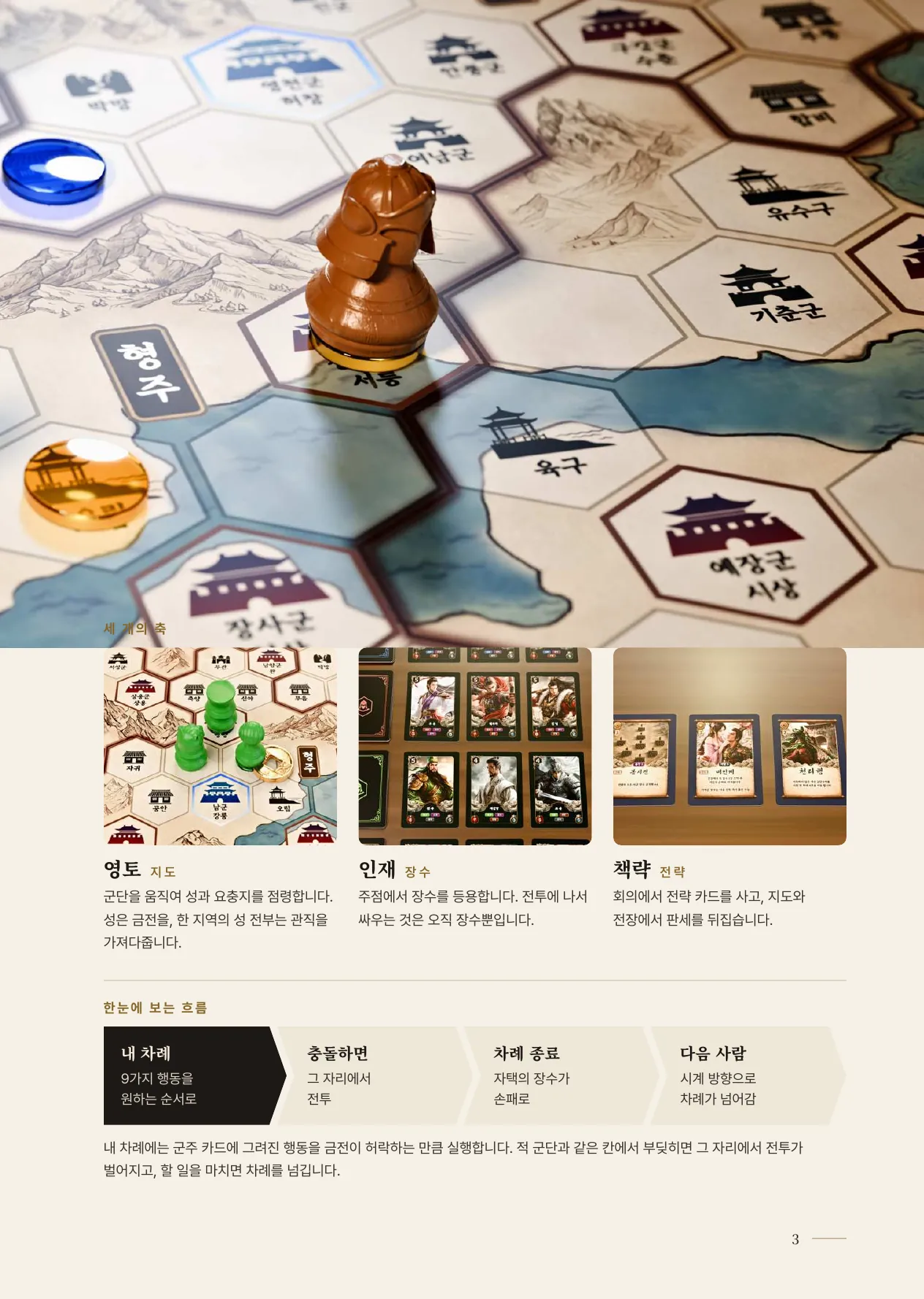 공식 규칙서 3쪽 · 01 천하를 향하여