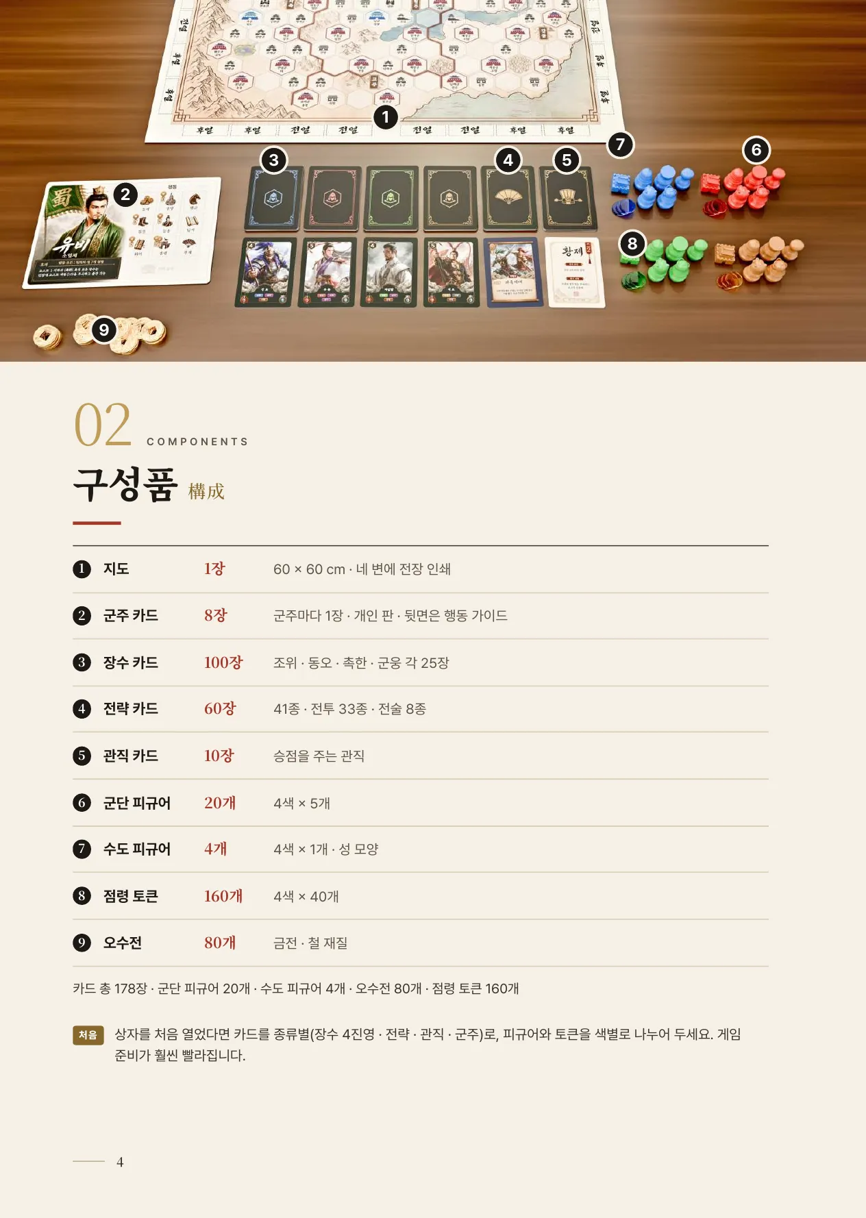 공식 규칙서 4쪽 · 02 구성품