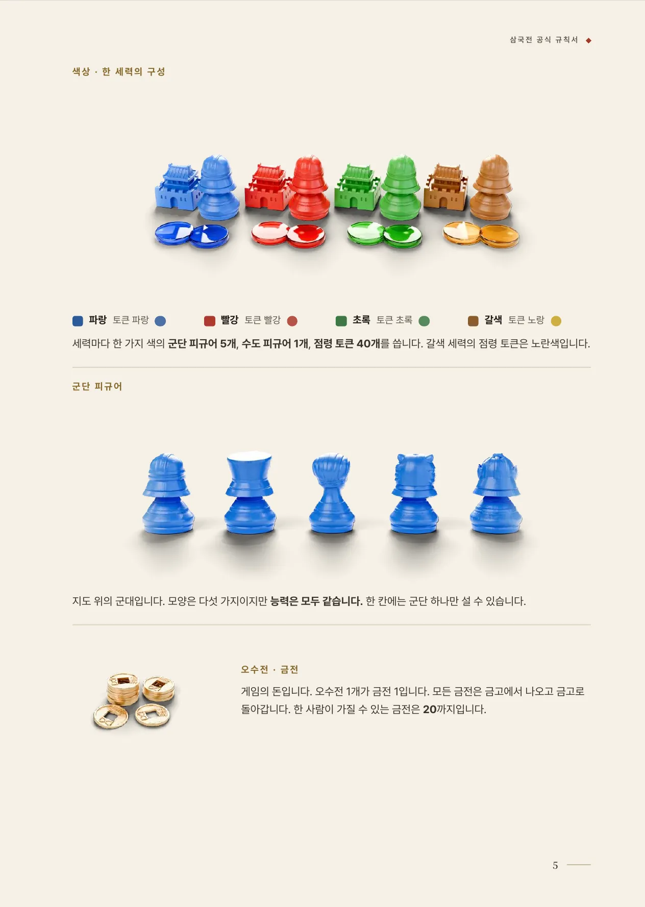 공식 규칙서 5쪽 · 02 구성품