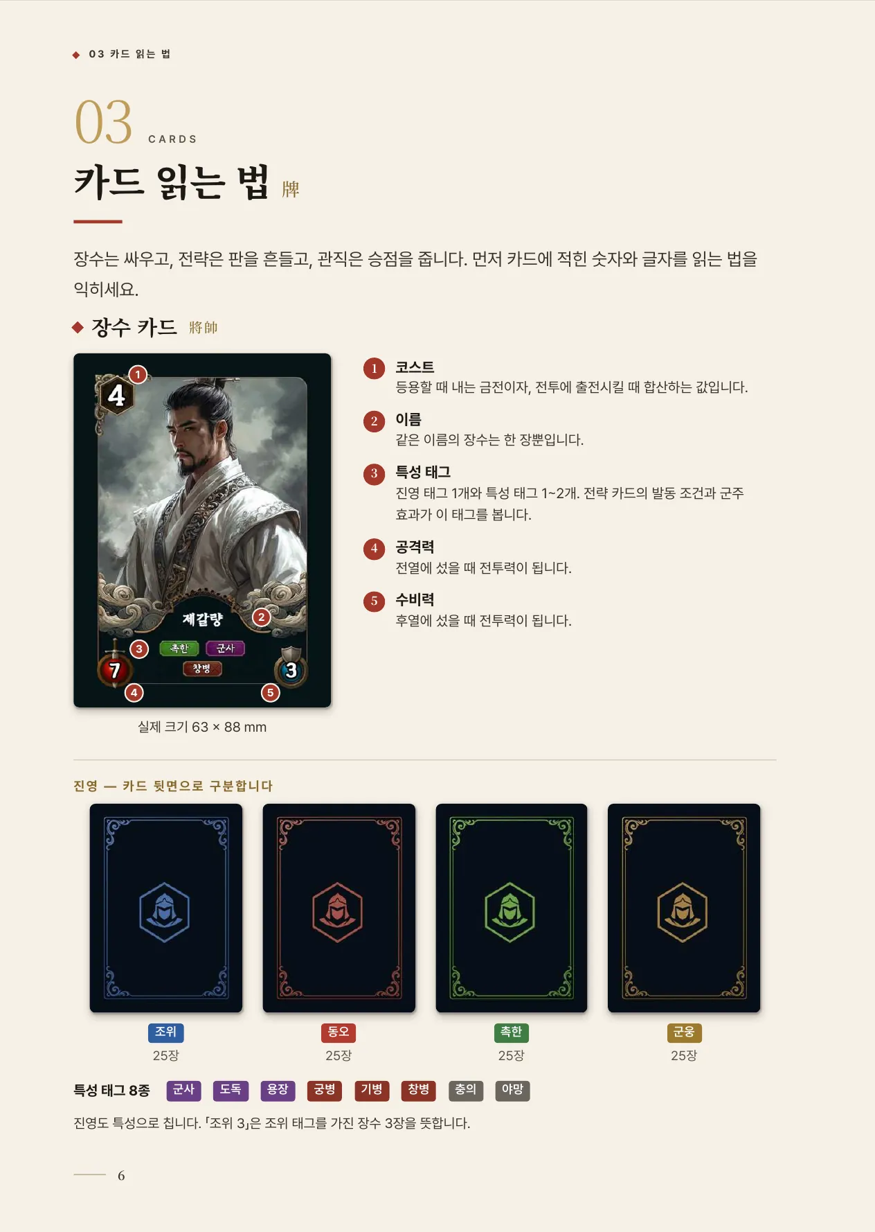 공식 규칙서 6쪽 · 03 카드 읽는 법