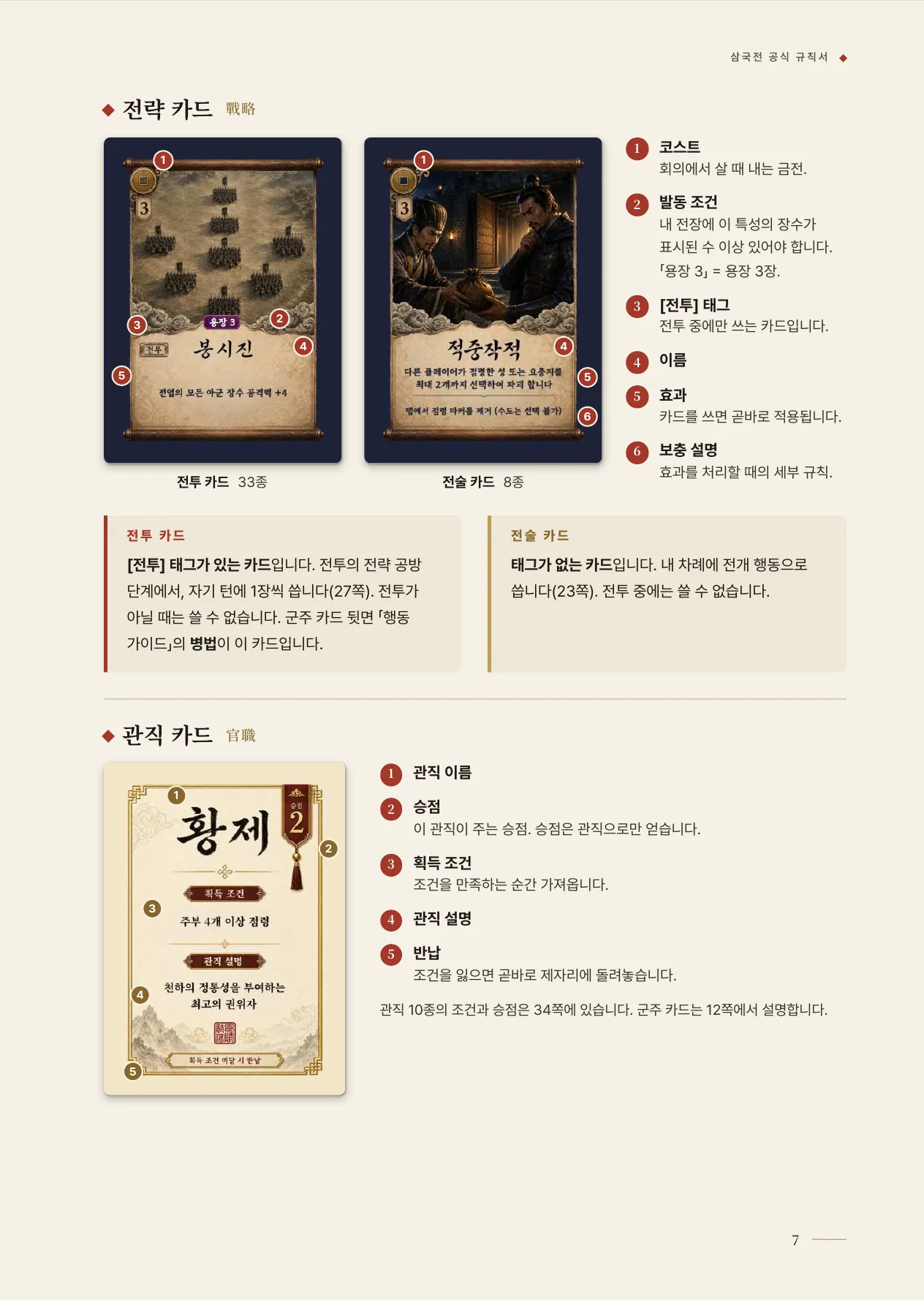 공식 규칙서 7쪽 · 03 카드 읽는 법