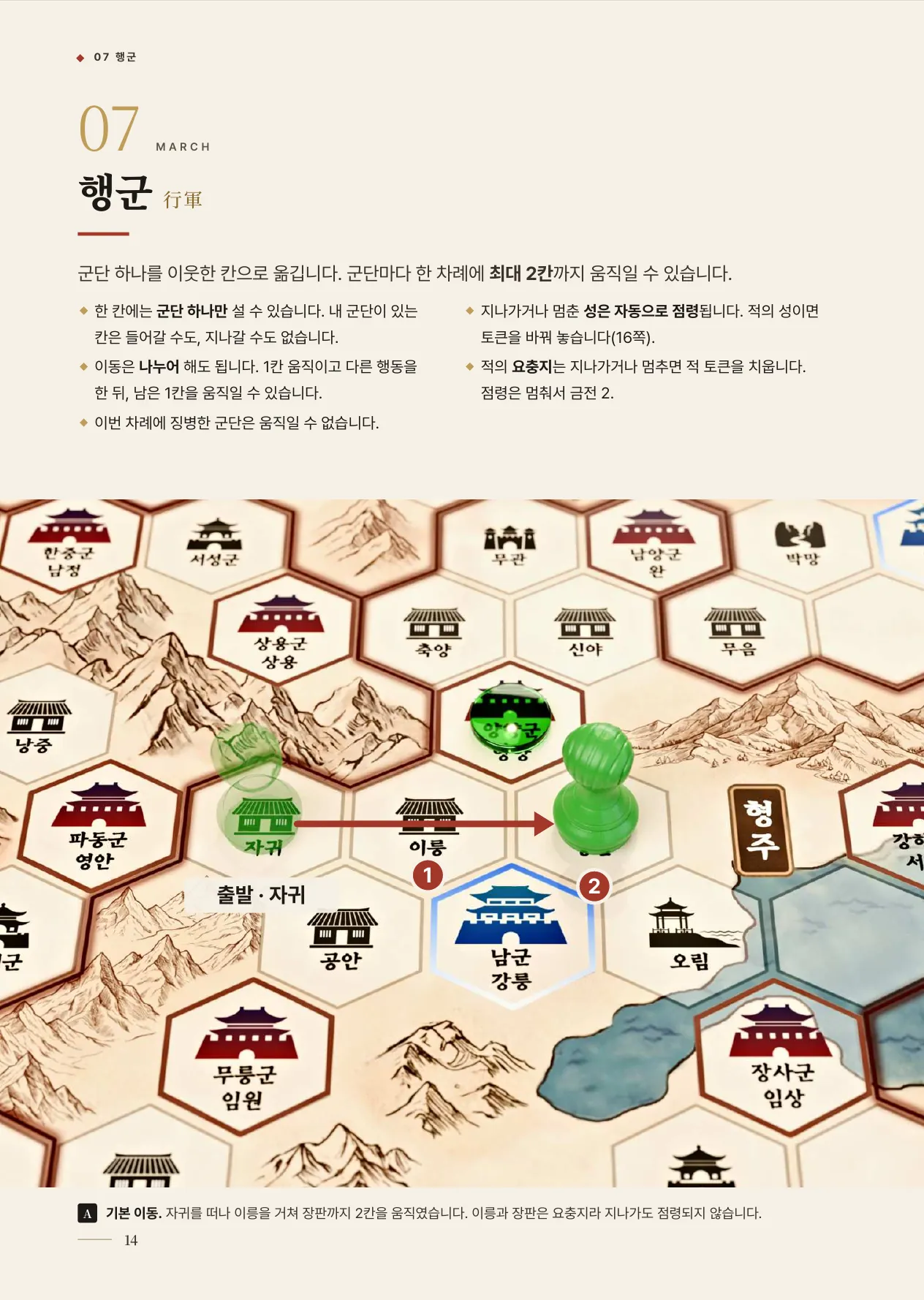 공식 규칙서 14쪽 · 07 행군