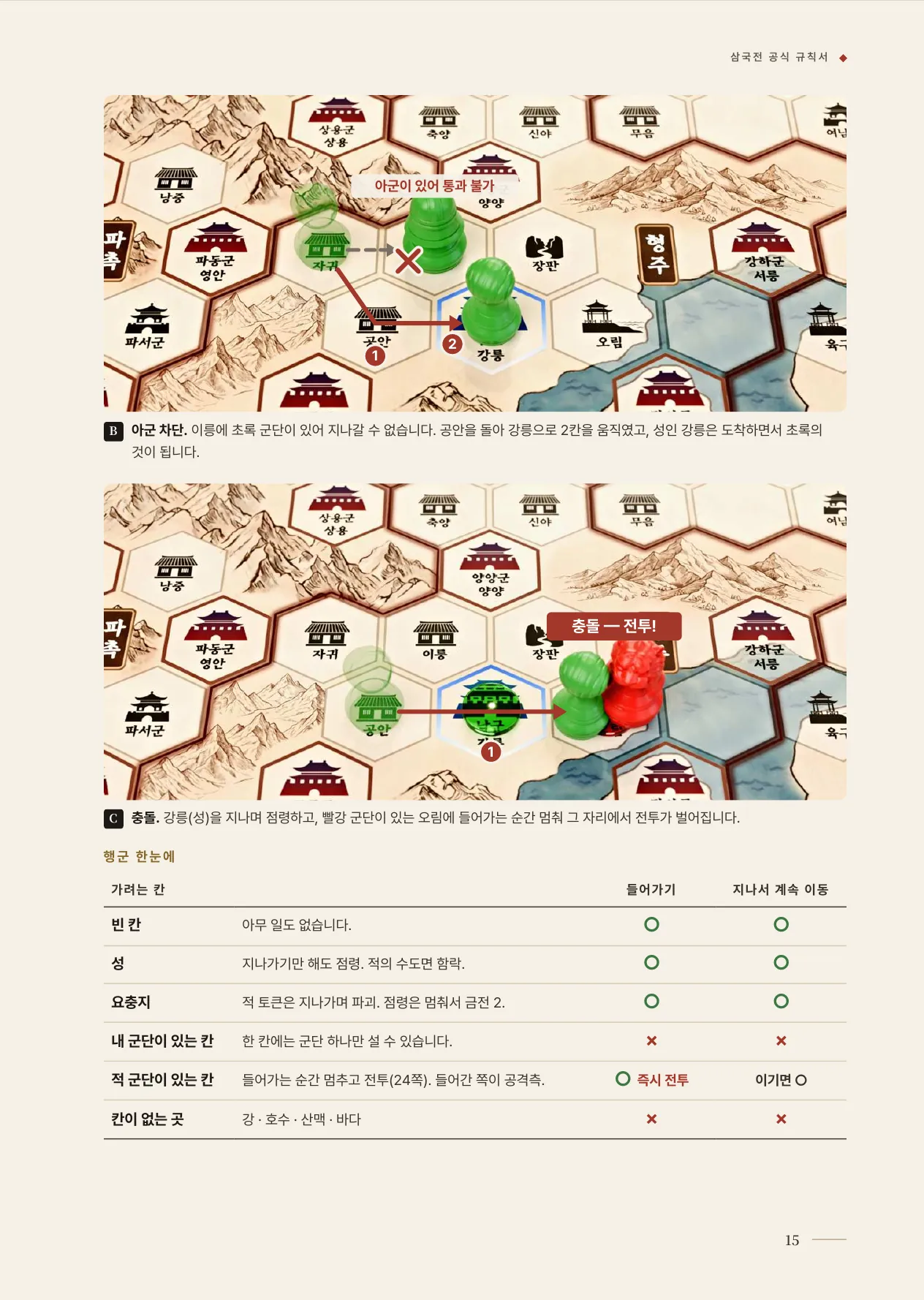 공식 규칙서 15쪽 · 07 행군