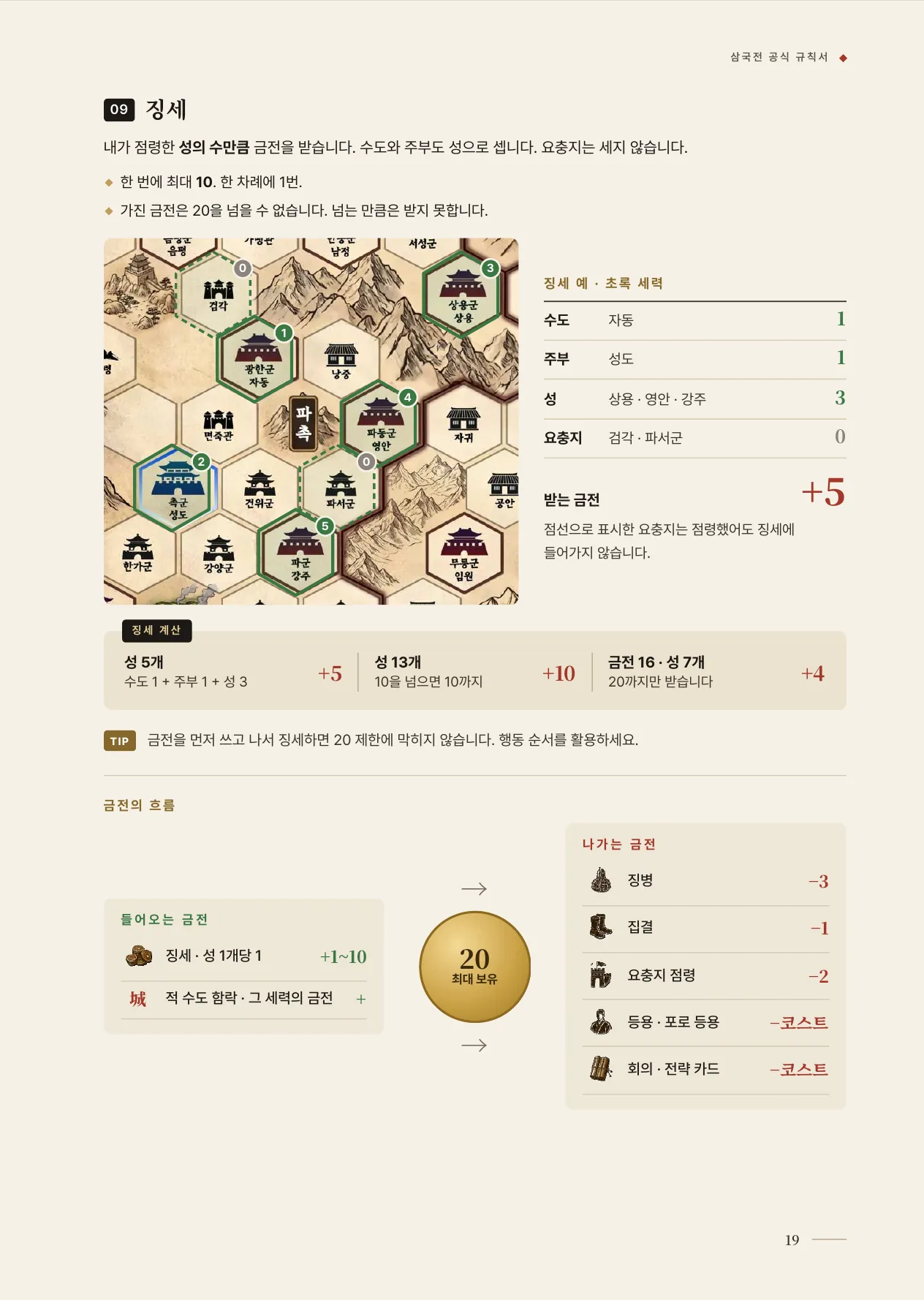 공식 규칙서 19쪽 · 09 징병 · 징세