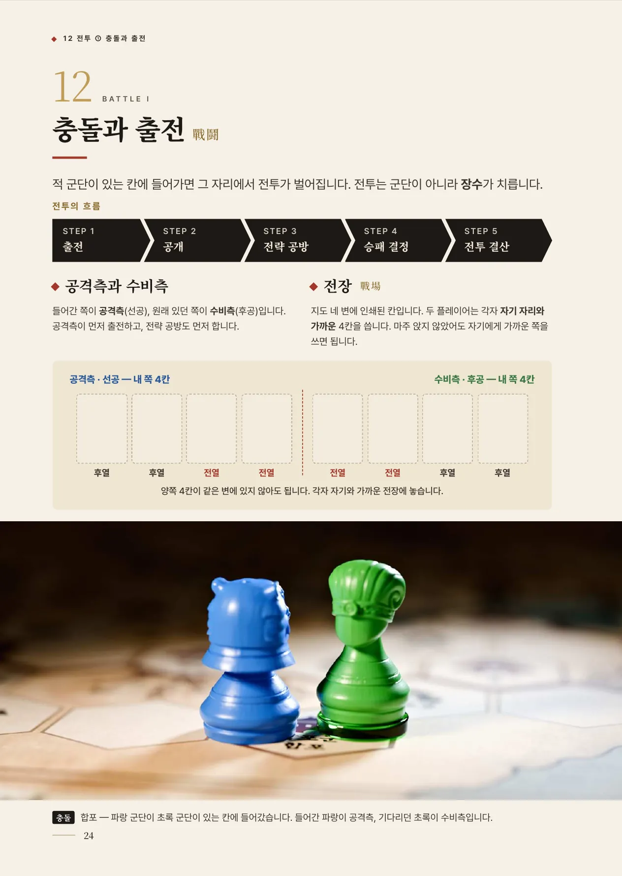 공식 규칙서 24쪽 · 12 충돌과 출전