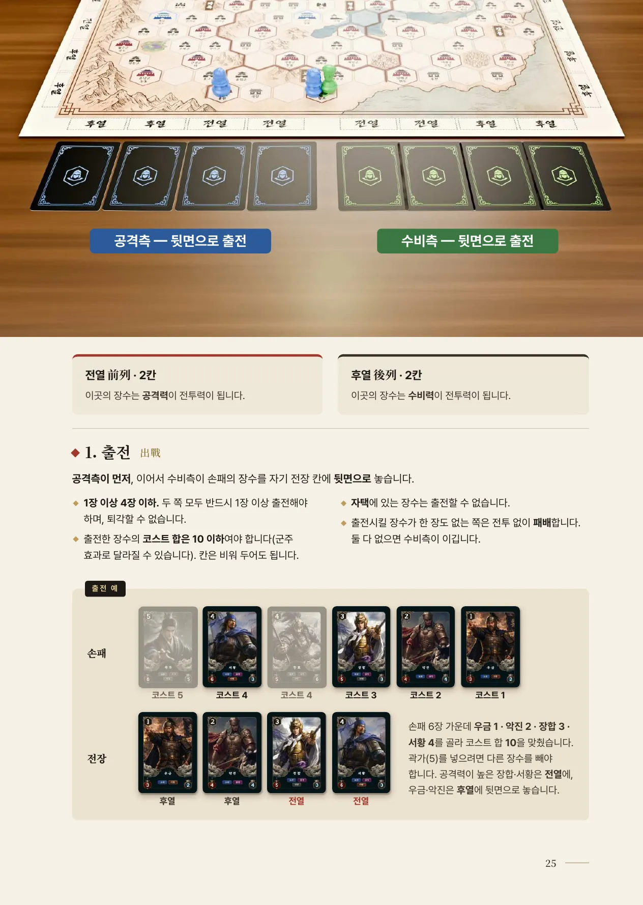 공식 규칙서 25쪽 · 12 충돌과 출전