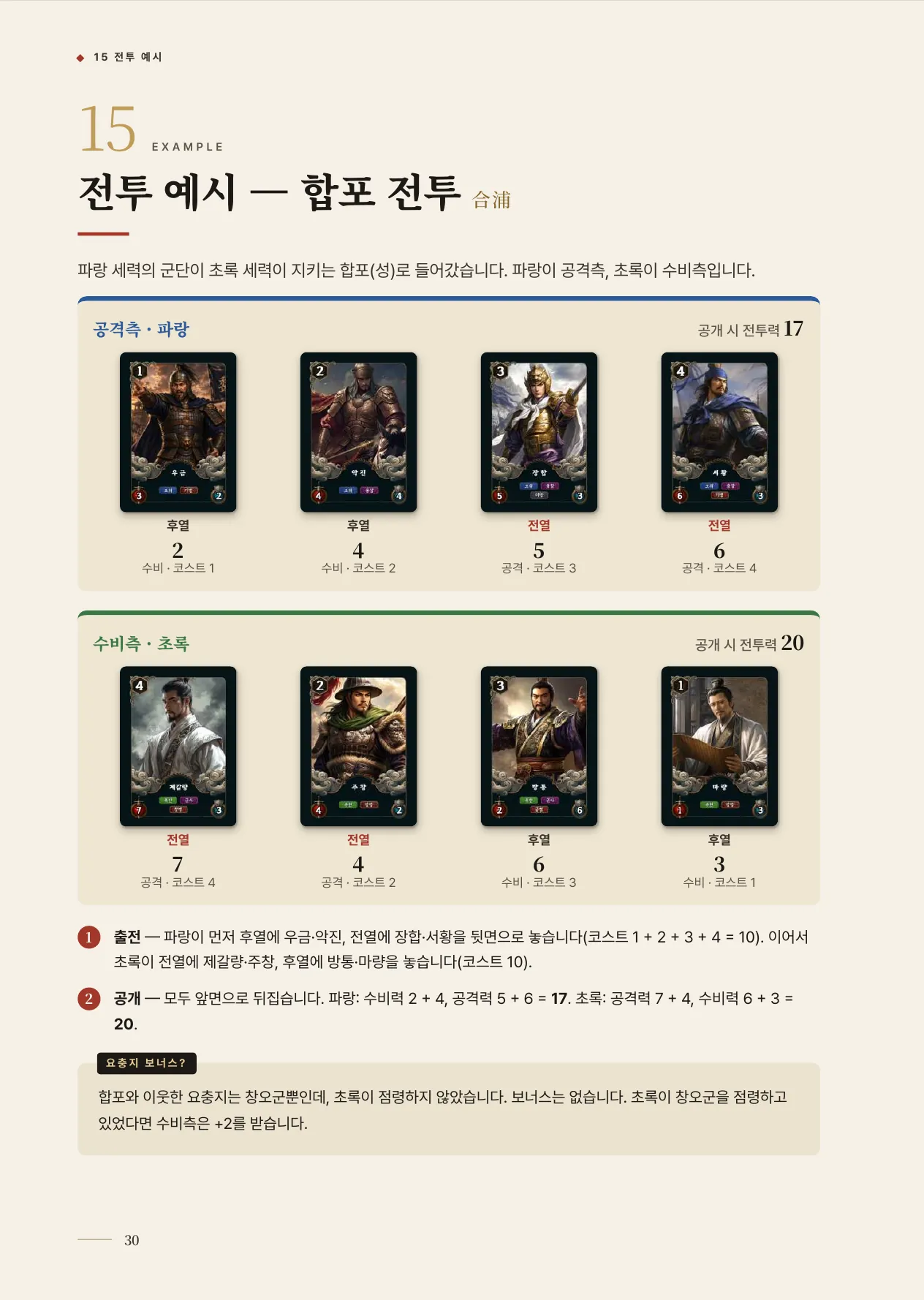 공식 규칙서 30쪽 · 15 전투 예시 — 합포 전투