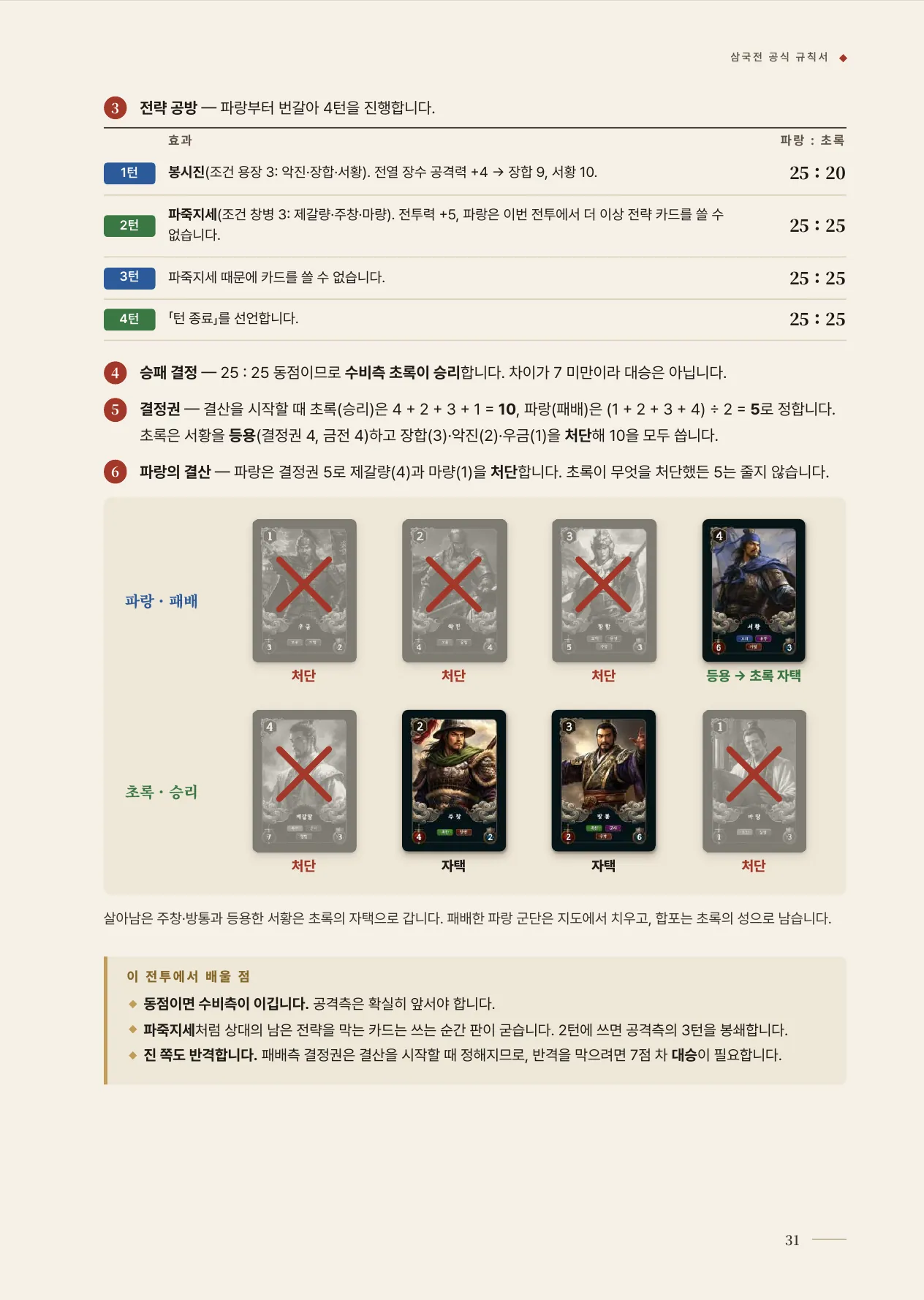 공식 규칙서 31쪽 · 15 전투 예시 — 합포 전투