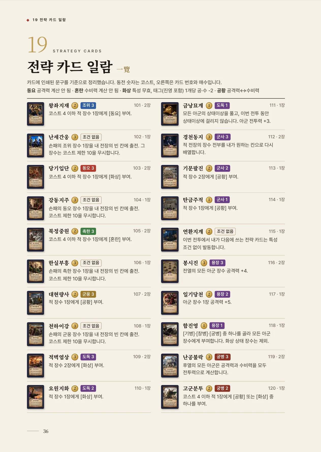 공식 규칙서 36쪽 · 19 전략 카드 일람