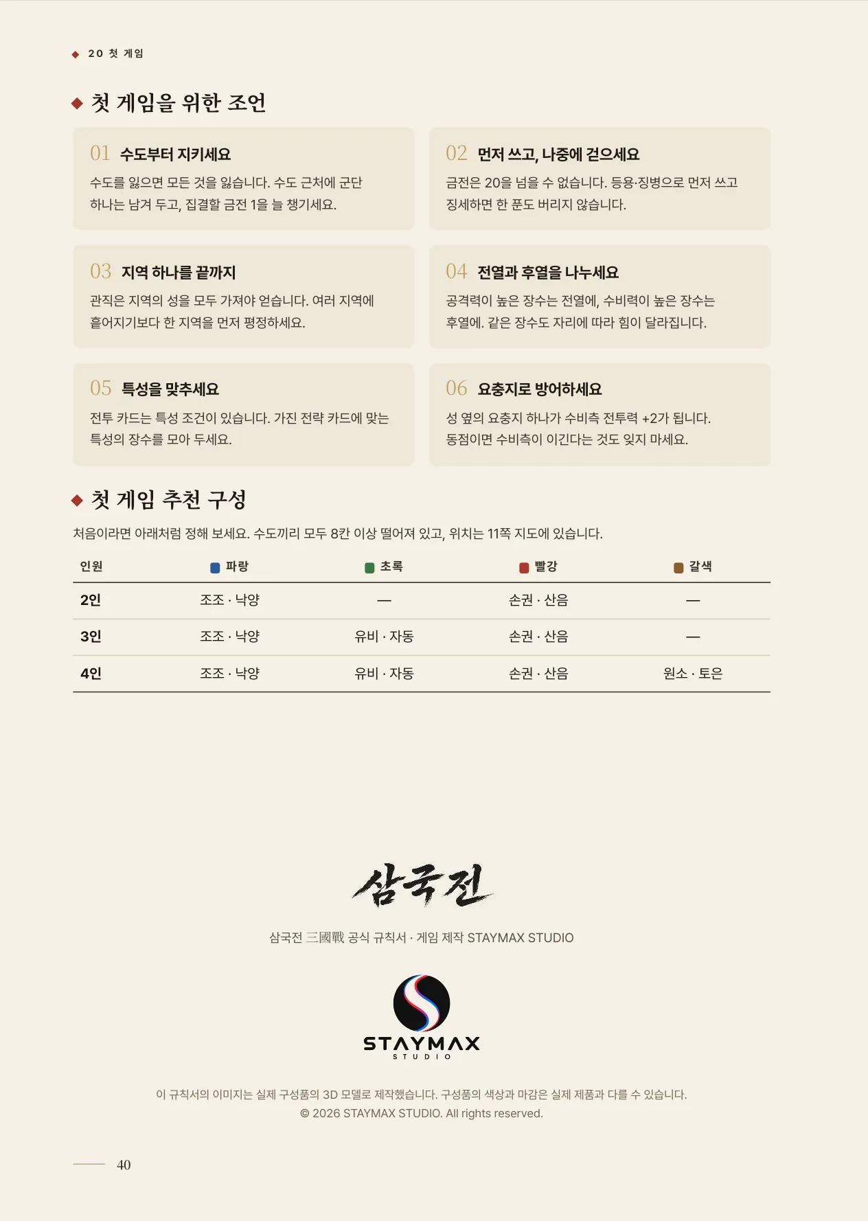공식 규칙서 40쪽 · 첫 게임을 위한 조언